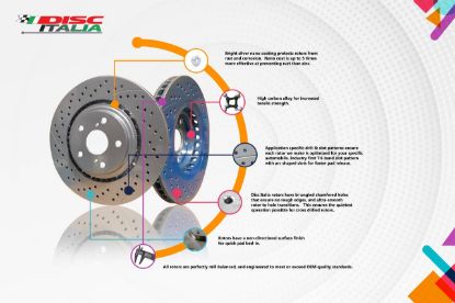 Picture of Rotor